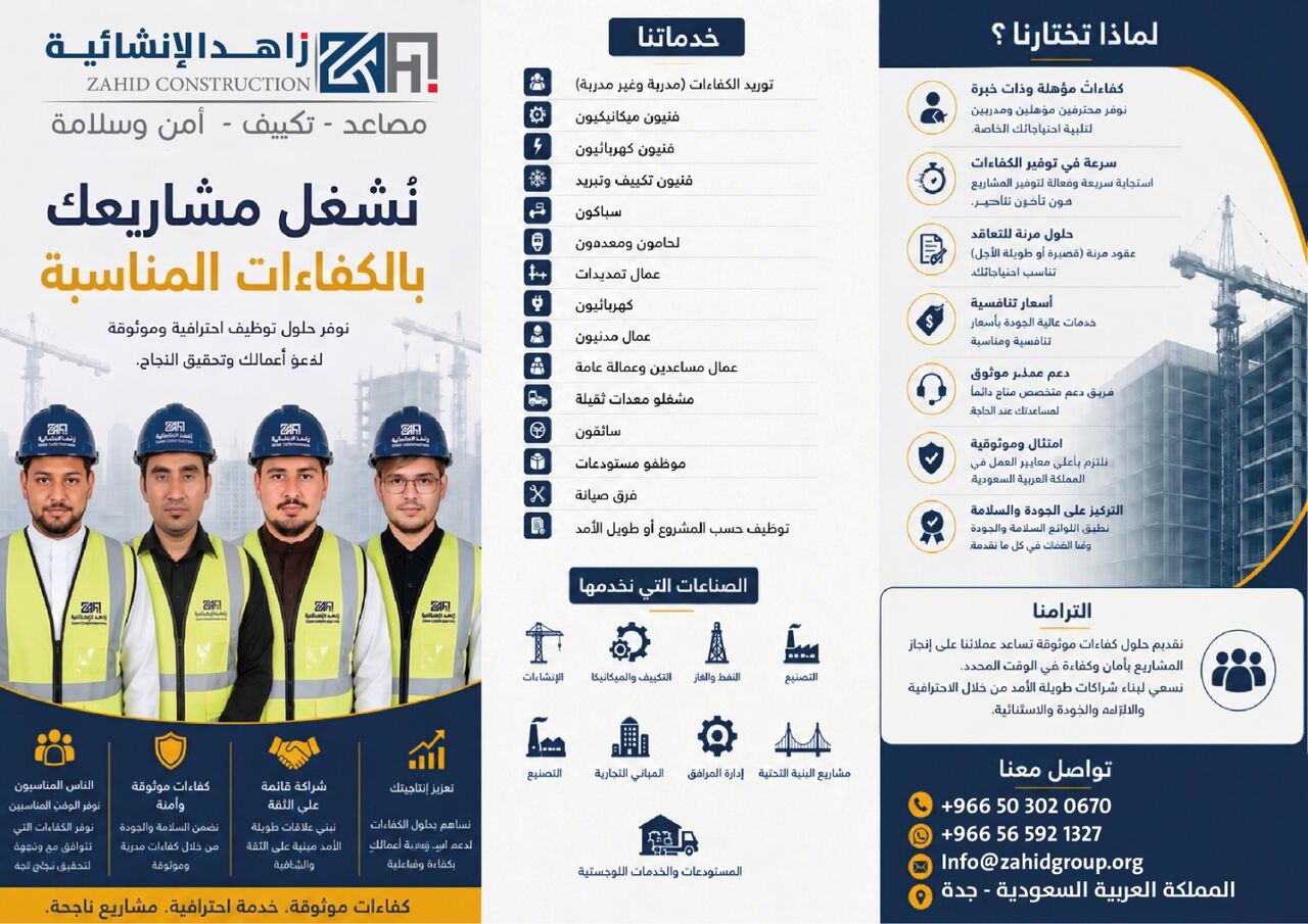 Jeddah, Manpower, Manpower Supply