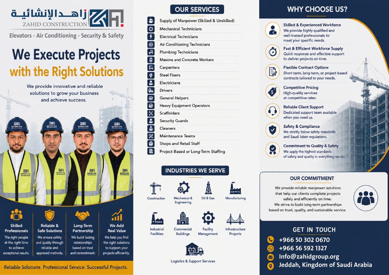 Jeddah, Manpower, Manpower Supply
