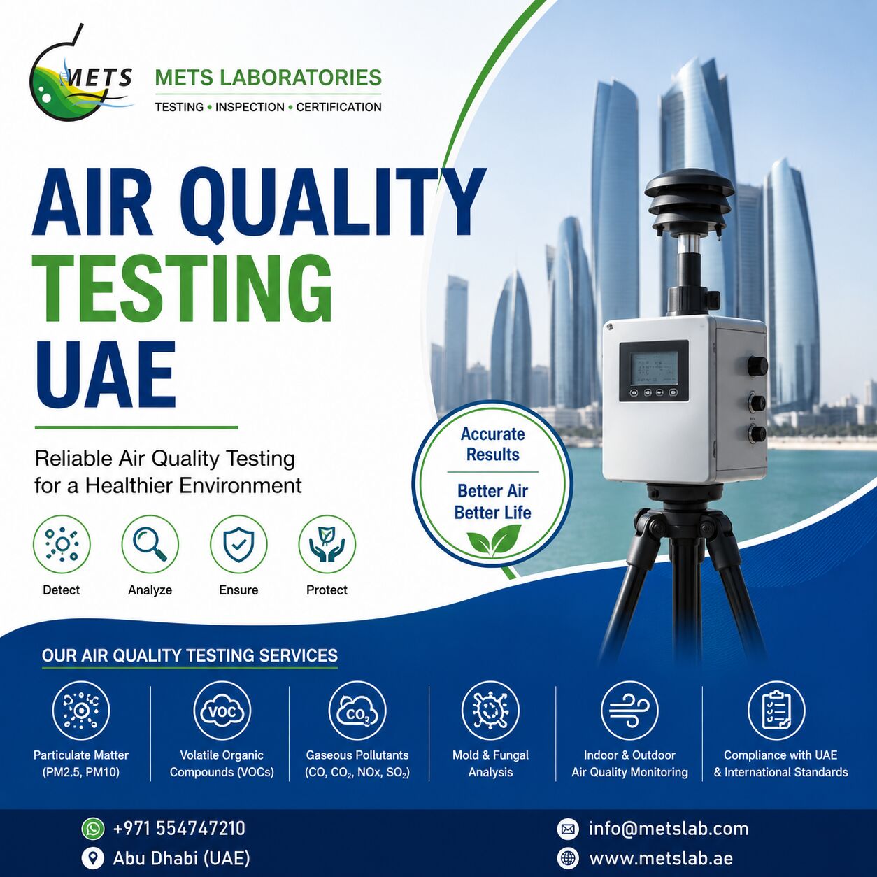 Abu Dhabi, Business, Indoor Environmental Quality Testing UAE For Better Occupant Health