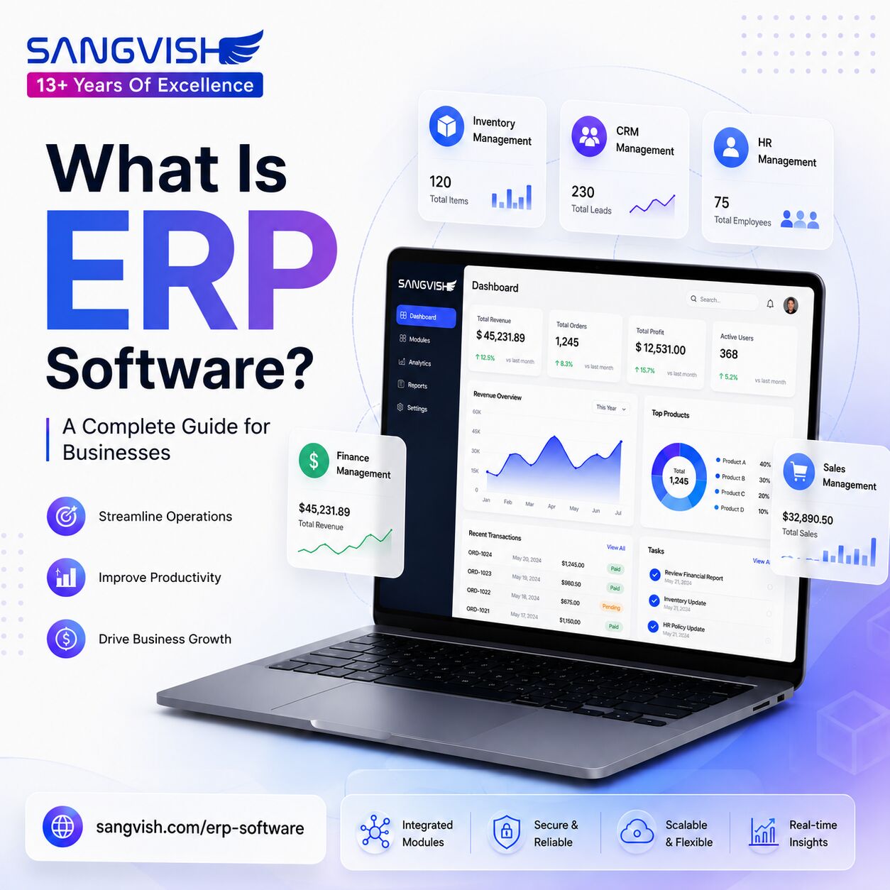 Mumbai, Software, 999,  Common Mistakes Businesses Make When Choosing ERP Software