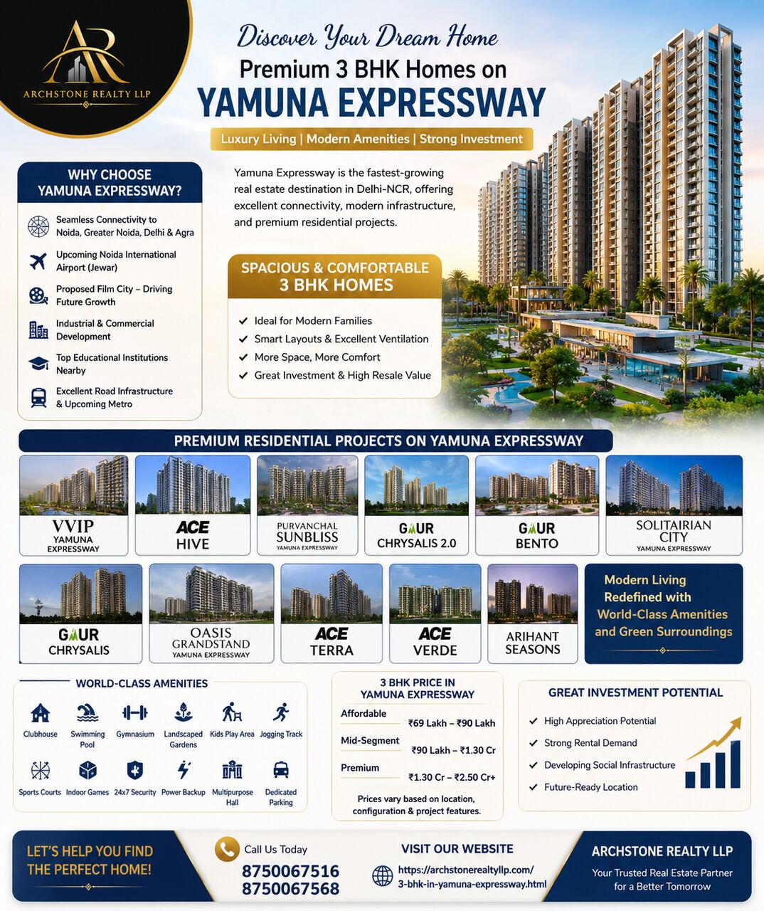Mumbai, Real Estate, Discover Premium 3 BHK Homes On Yamuna Expressway &ndash; A Smart Choice For Modern Living