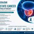 Before Choosing Prostate Cancer Surgery, Know Your Options