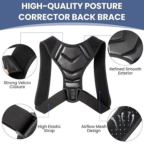 New York, Health & Beauty Items, USD 11,  WellaBack Review: Better Posture Without Pain Or Stiffness