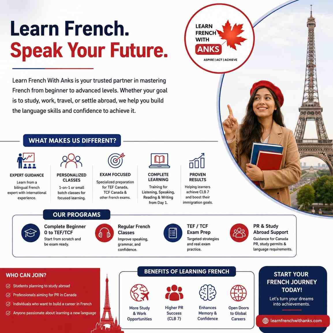 Toronto, Education, Informative French Learning Infographic For TEF/TCF, Canada PR & Study Abroad
