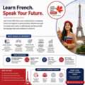 Informative French Learning Infographic For TEF/TCF, Canada PR & Study Abroad