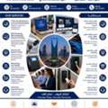 Cctv , Web Design, Web Developing, Web Hosting, Biometric Access Devices Installation,