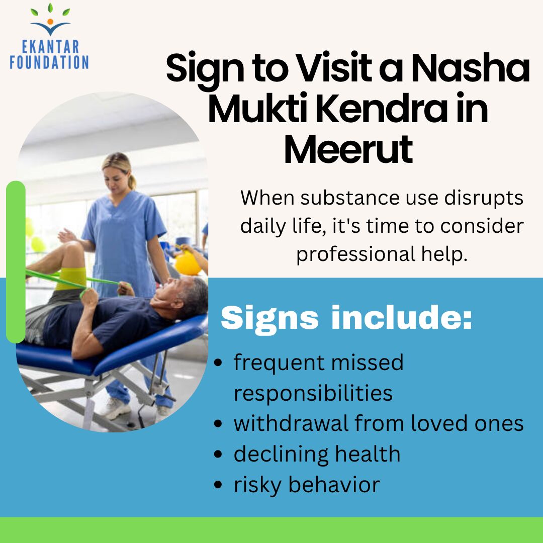 Meerut, Health, Signs It