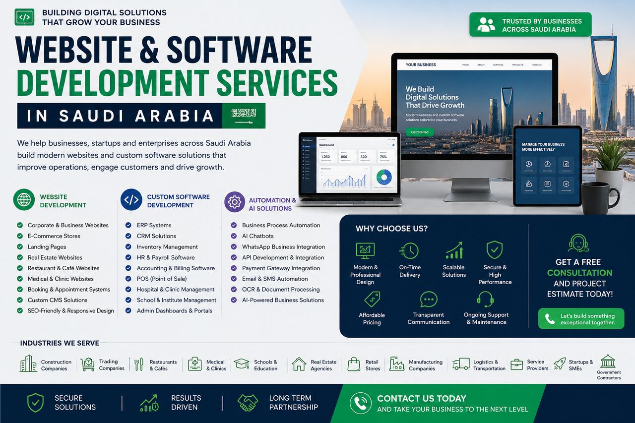 Riyadh, Software Development, Professional Website & Software Development Services