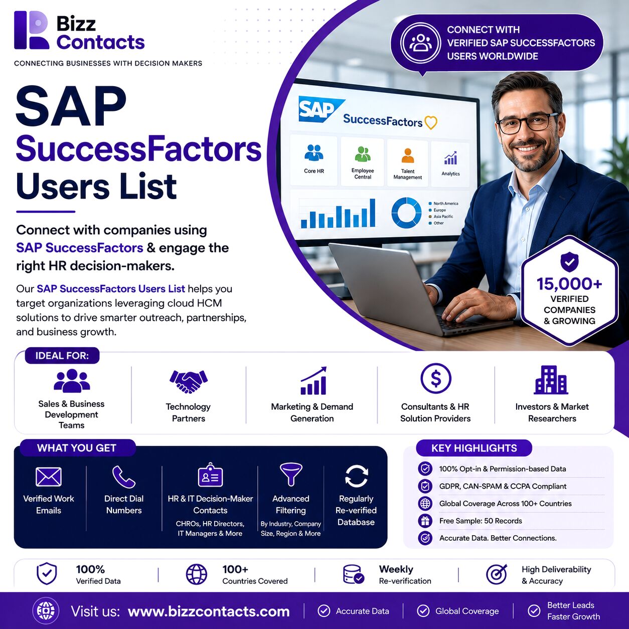 New York, Materials, USD 450,  Connect With SAP SuccessFactors Users To Win More Qualified Leads