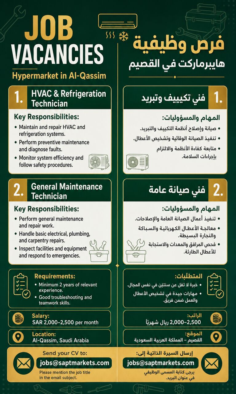 Riyadh, Jobs, HVAC Technician & General Maintenance Technician - Sapt Markets