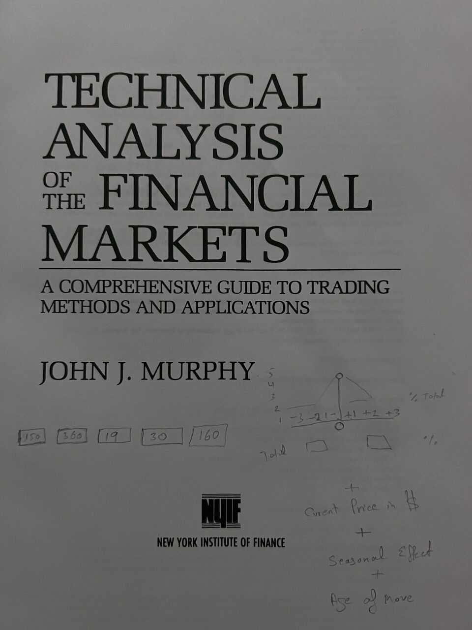 Dammam, Books, SAR 1000,  Market Trading Top Collection Books For Sale
