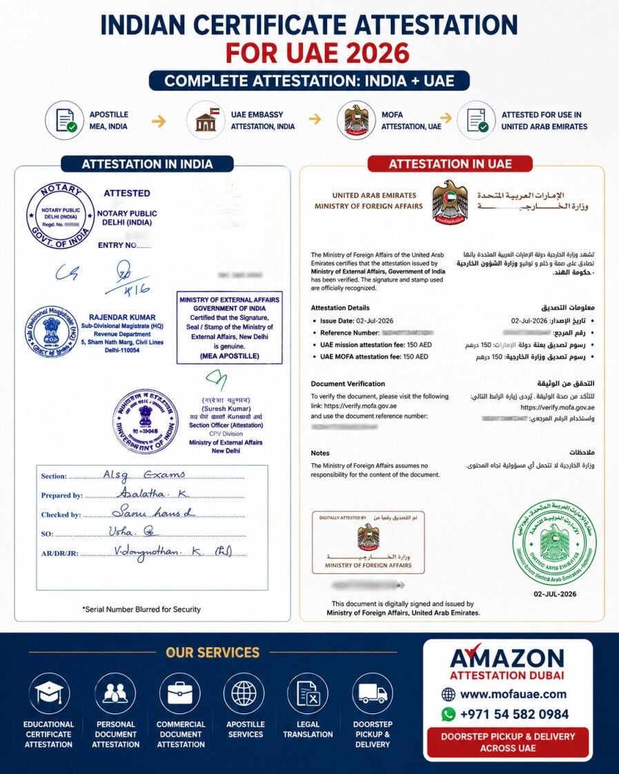 Dubai, Legal, Embassy, Consulate & MOFA Attestation Services In UAE