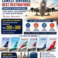 Flight Ticket For Special Discount