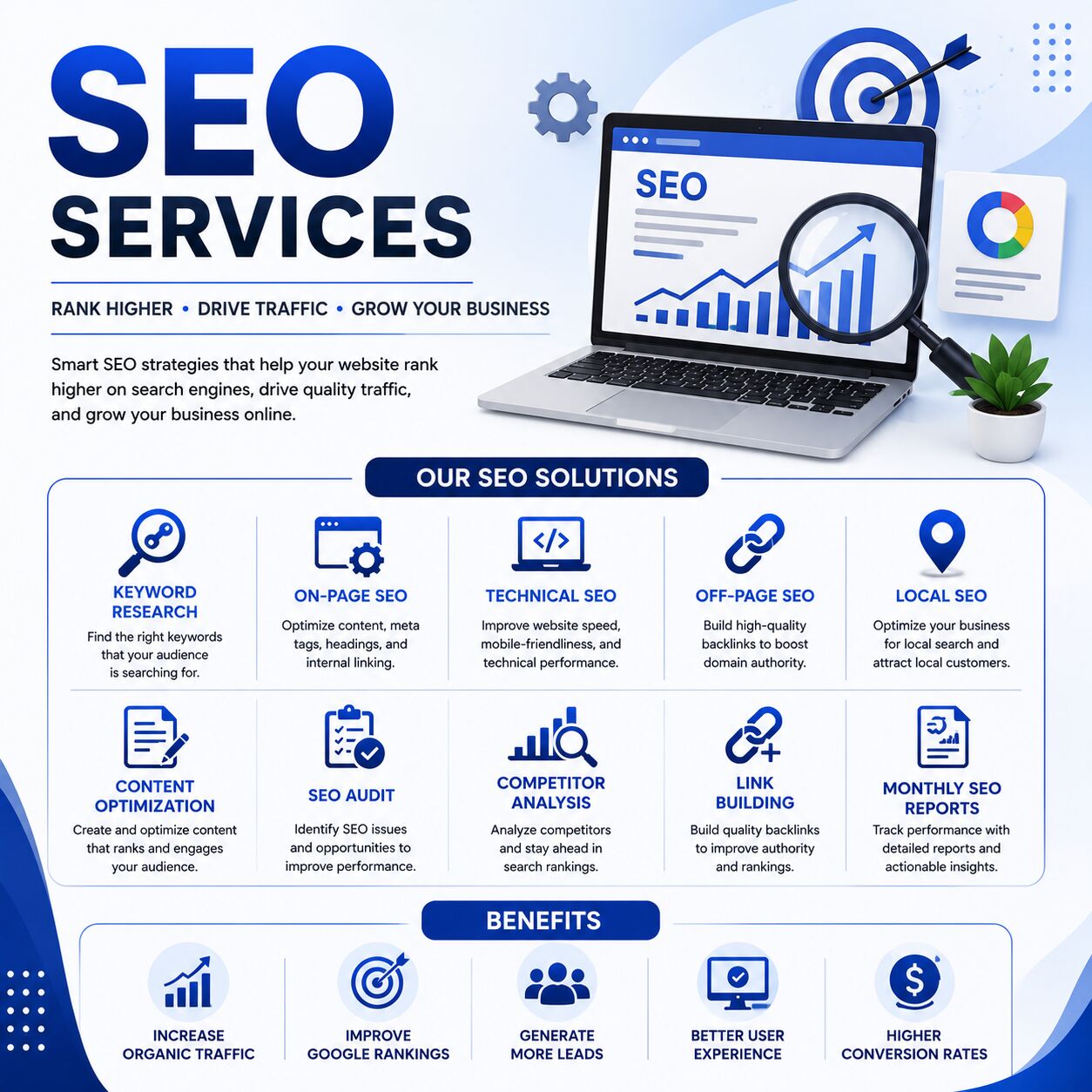 Chennai, Writing, Website, SEO & Digital Marketing