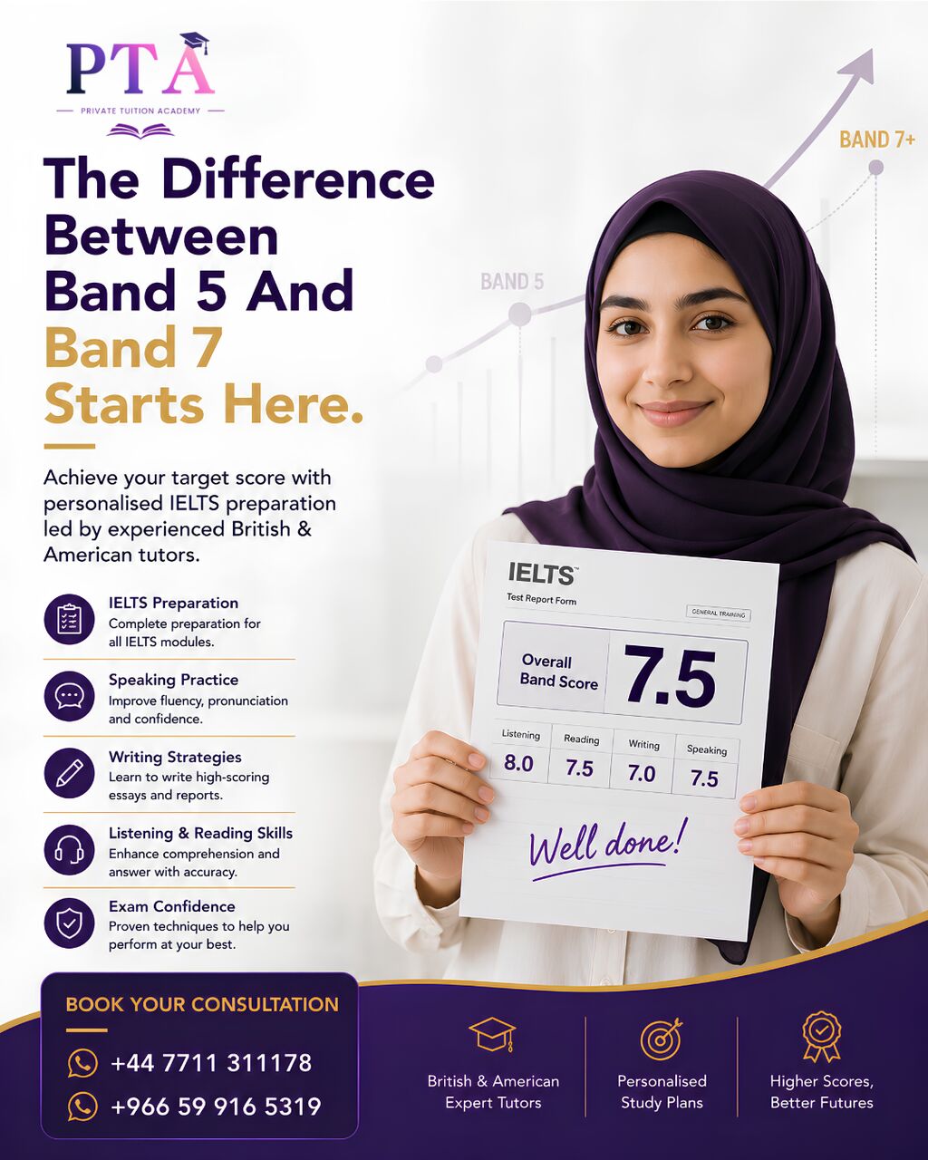 Riyadh, Lessons Offered, Private Tuition Online & Offline | British Tutors | PTA