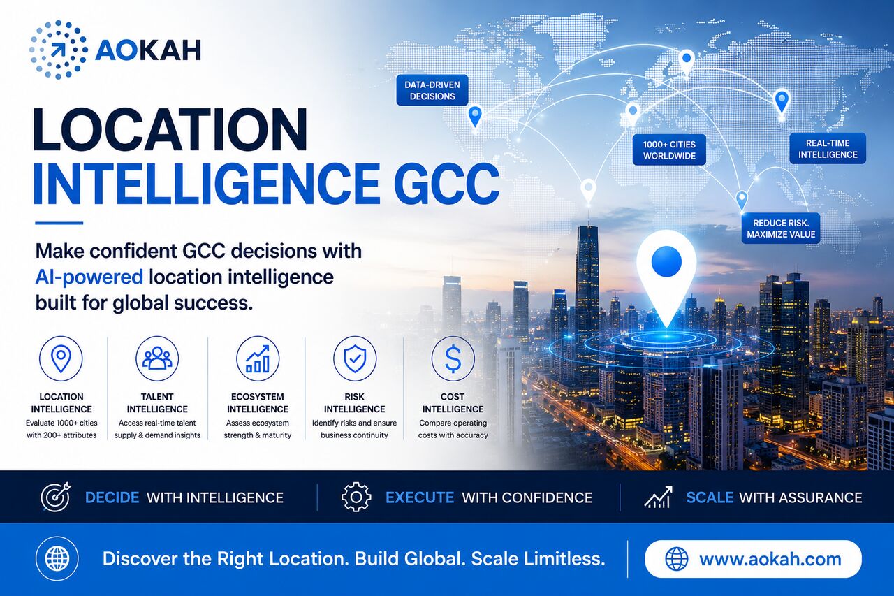 New York, Software Development, GCC India Vs Eastern Europe: Make Smarter Location Decisions With Aokah INC