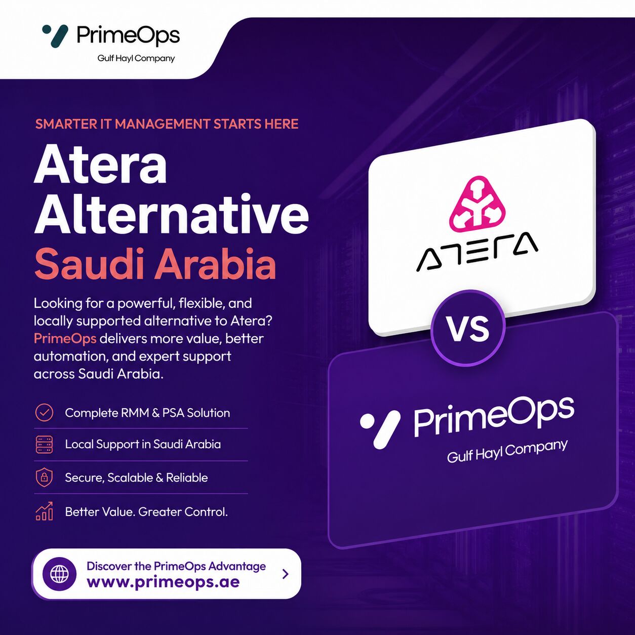 Dubai, Business, Switch From Atera To A Better IT Management Platform