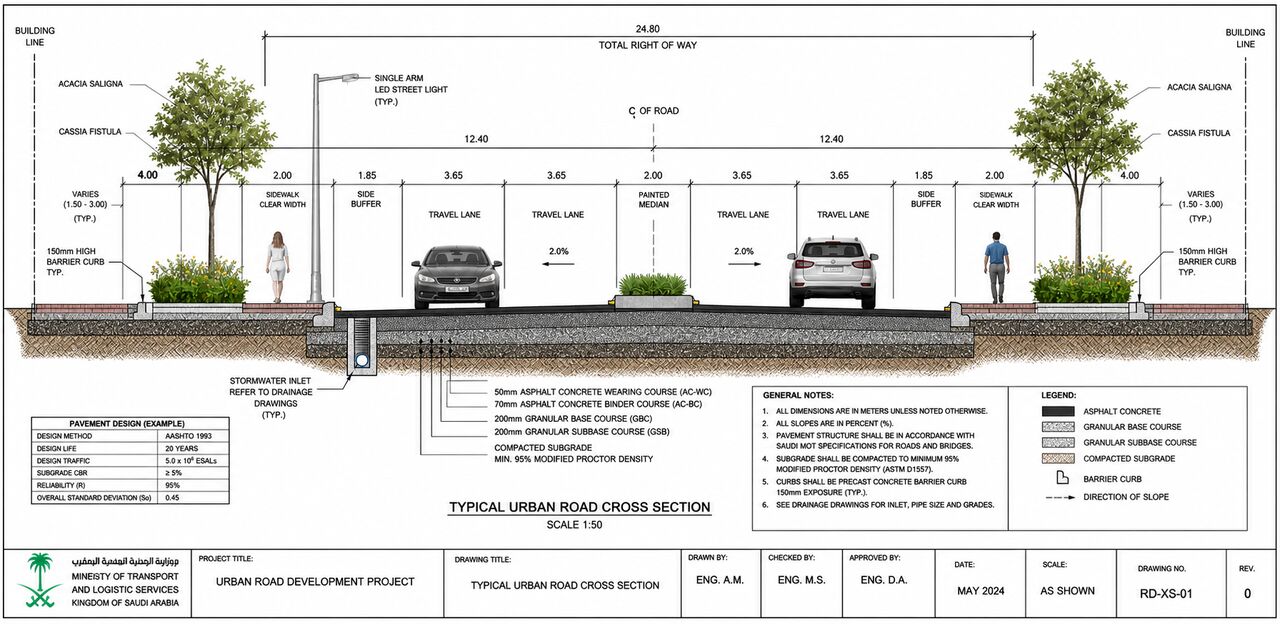 Riyadh, Job Seekers, I Need For Job As Roads Draftsman Civil Infrastructure (Civil 3d Bim Modeler)