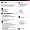 AutoCAD Draftsman / Civil Draftsman