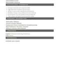 Experienced Medical Billing & Accounts Professional Available In Bahrain