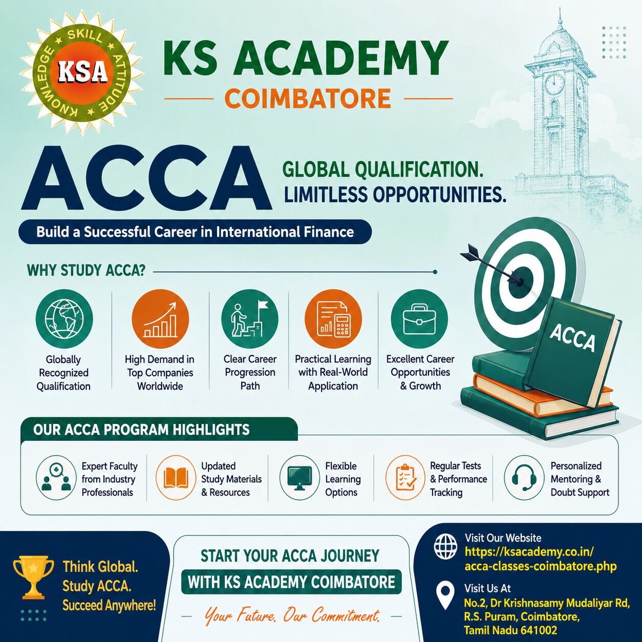 Coimbatore, Lessons Offered, Welcome A Global Accounting Career With The Best ACCA Institute In Coimbatore