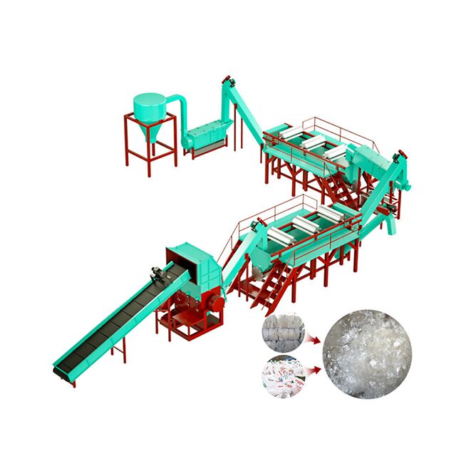 Kabul, Industrial Machinery, AFN 3000000,  Manufacturer Price Easy Operation PP PE Film Woven Bag Washer