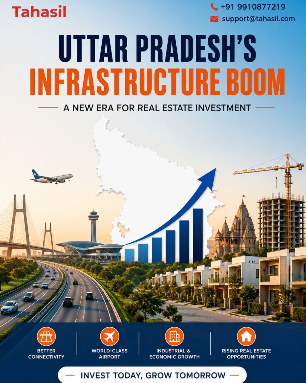 Kabul, Real Estate, Uttar Pradesh Infrastructure Projects: Explore New Real Estate Investment Opportunities
