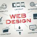 Shopify Web Design Perth: Build A High-Converting Online Store For Your Business