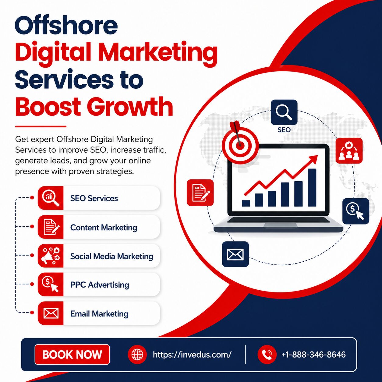 New York, Marketing, Offshore Digital Marketing Services To Drive Online Growth