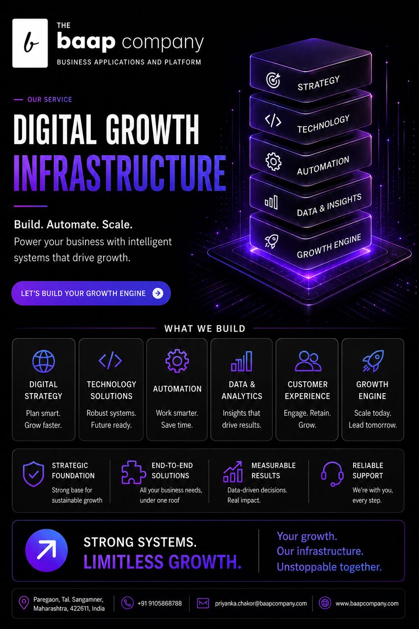 Pune, Computer, Digital Growth Infrastructure Company In Pune | The Baap Company