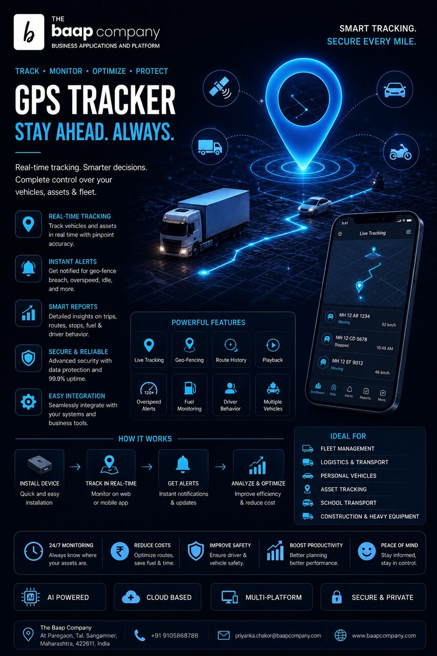 Pune, Technical, GPS Tracker Solutions In Pune | The Baap Company