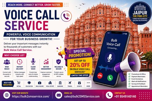 Gurgaon, Marketing, Pink City Calls: Where Business Communication Meets Growth