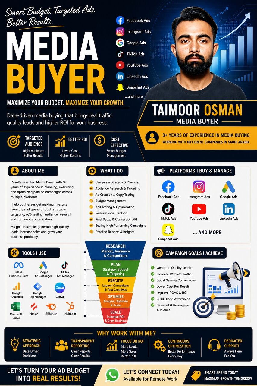 Riyadh, Job Seekers, Media Buyer & Paid Ads Specialist Seeking Position In Riyadh (3 Yrs Exp)