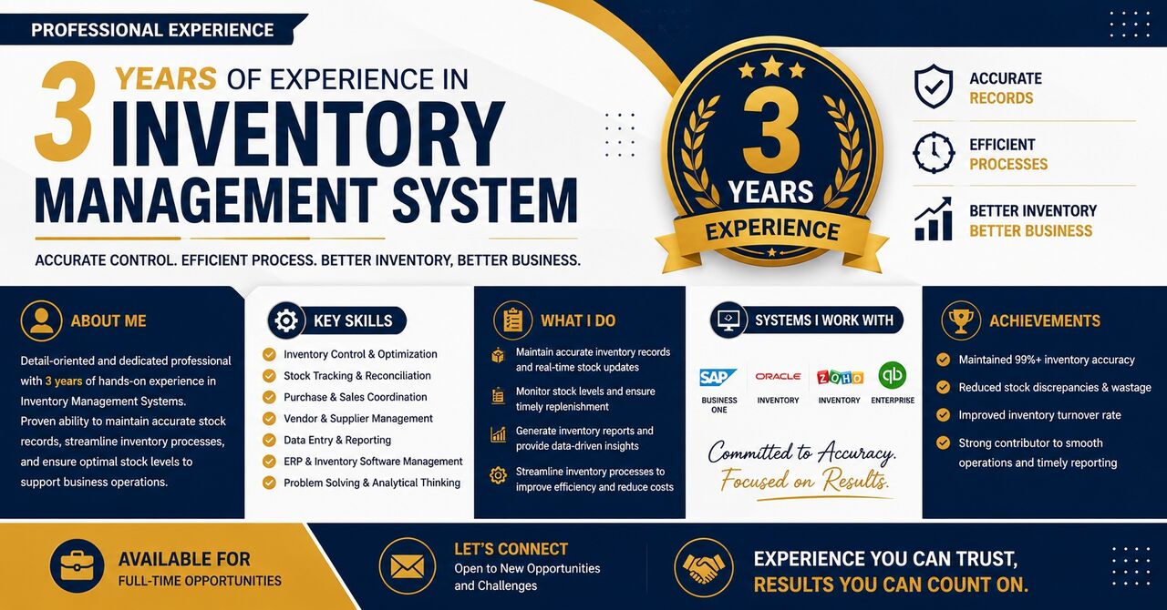 Riyadh, Job Seekers, Inventory Management System Expert / Stock Controller Seeking Role In Riyadh (3 Yrs Exp)