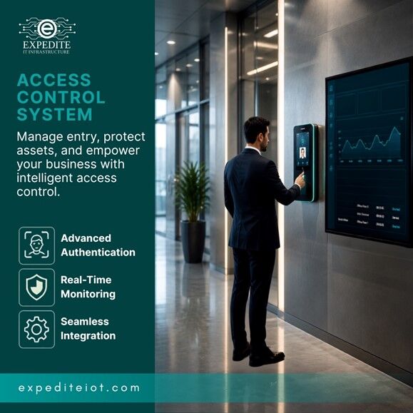 Kuwait City, Computer, Access Control Systems Built For Kuwait&rsquo;s Modern Security Needs
