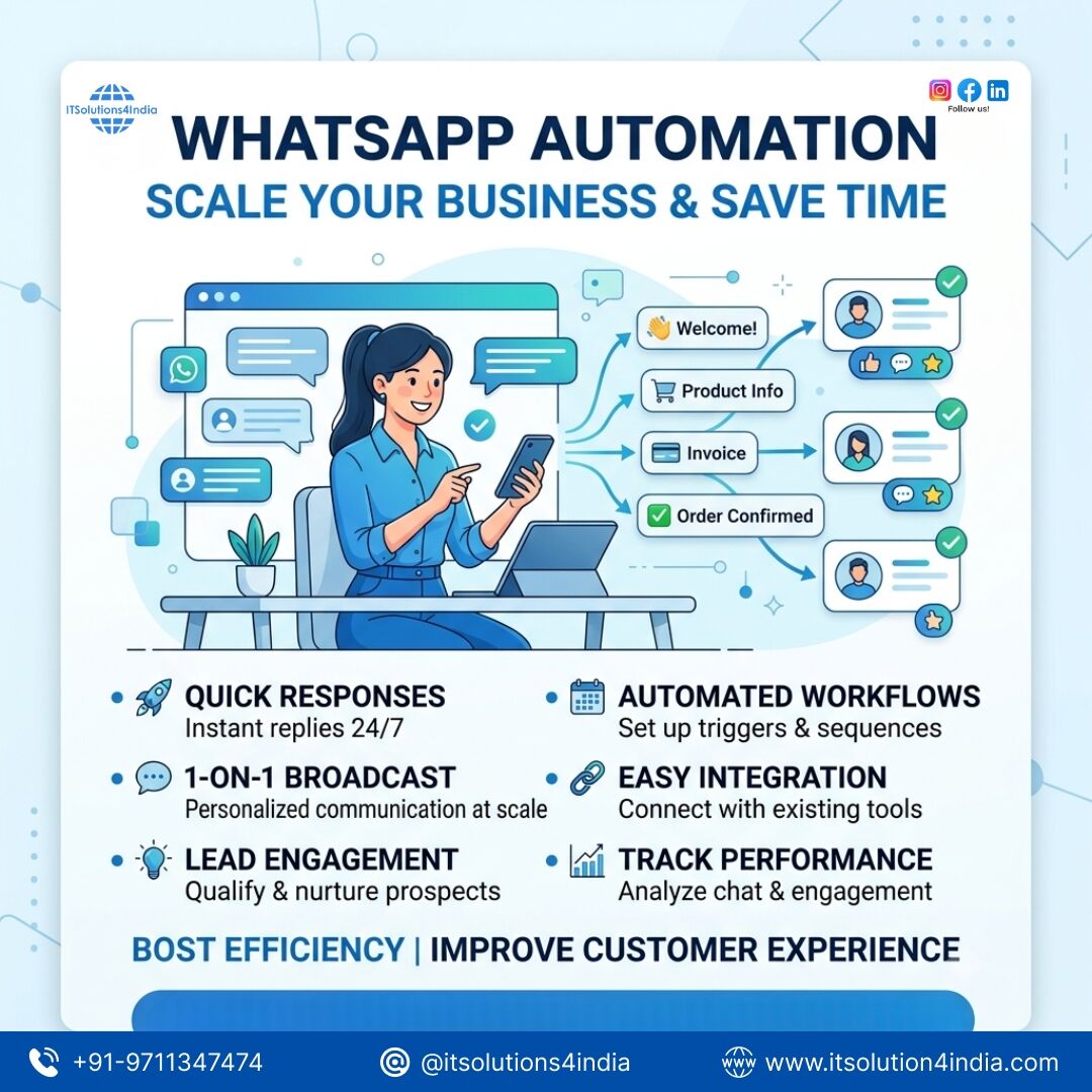 New Delhi, Business, WhatsApp Business API Gurgaon &ndash; Professional WhatsApp Communication Solutions