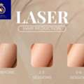 Experience The Best Laser Hair Removal In Thane With DNA Royal.