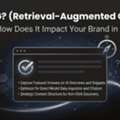 What Is RAG? How Retrieval Augmented Generation Is Changing AI Search