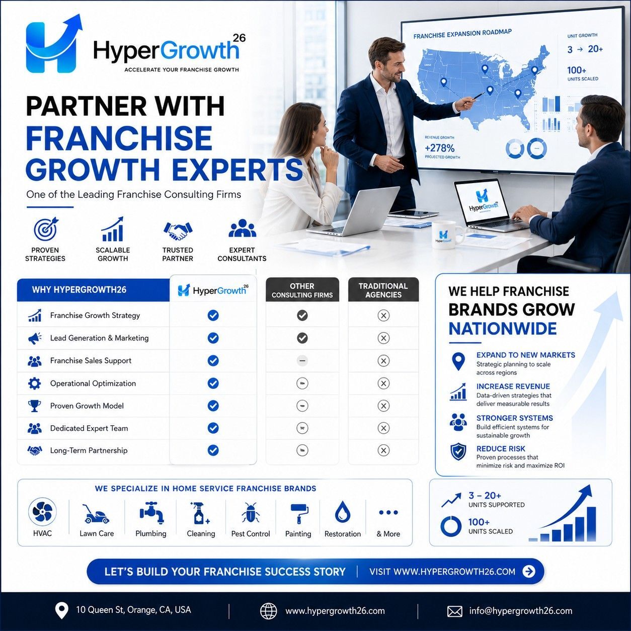 New York, Business, Why Franchise Consulting Firms Drive Sustainable Business Growth