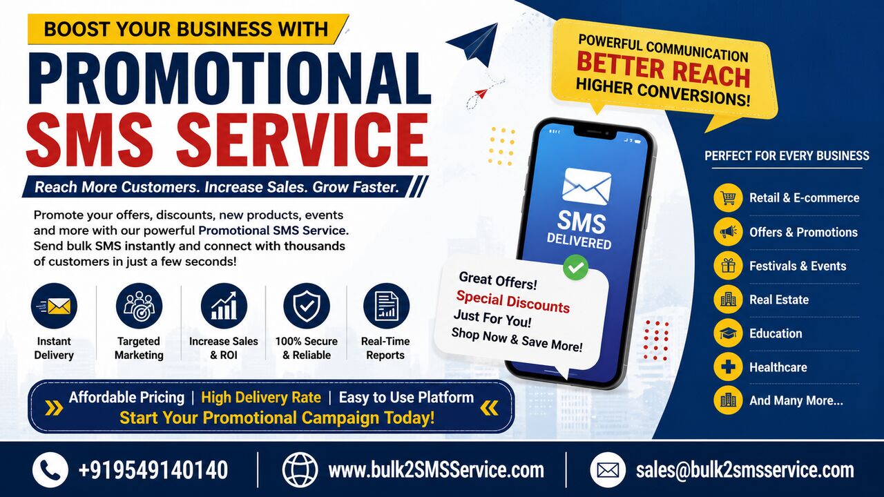 Gurugram, Business, Boost Brand Visibility And Sales With Bulk Promotional SMS Service In India