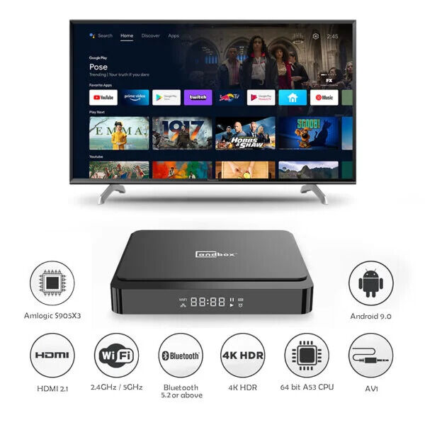 New Delhi, Electronics, INR 4999,  Best Android TV Box For Smart Home Entertainment