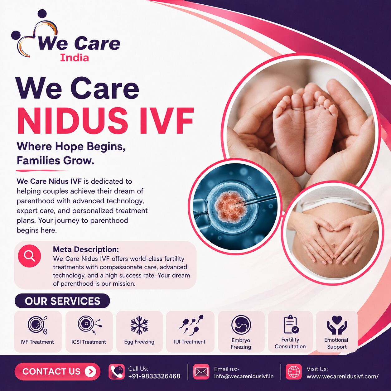 New Delhi, Health, We Care Nidus IVF
