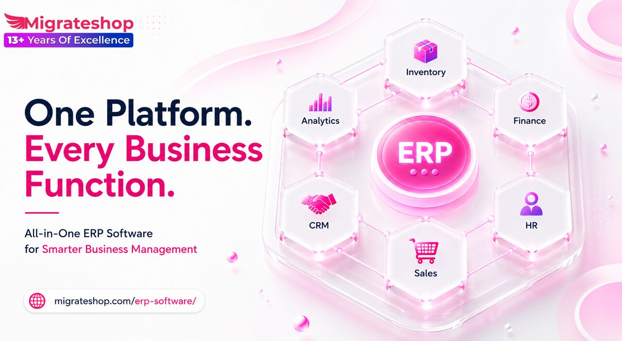 Mumbai, Software, 999,  ERP SaaS: The Practical Benefits For Everyday Business Operations
