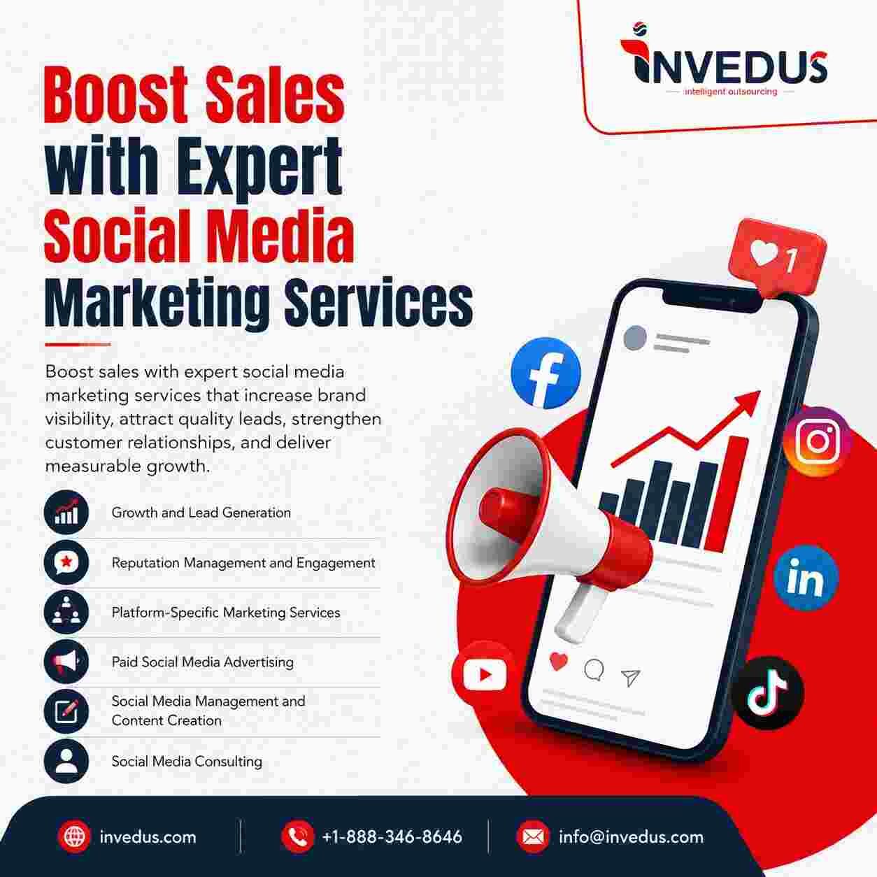New York, Marketing, Affordable Social Media Marketing Services That Deliver Results