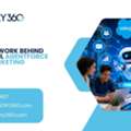 The Real Work Behind Successful Agentforce Marketing