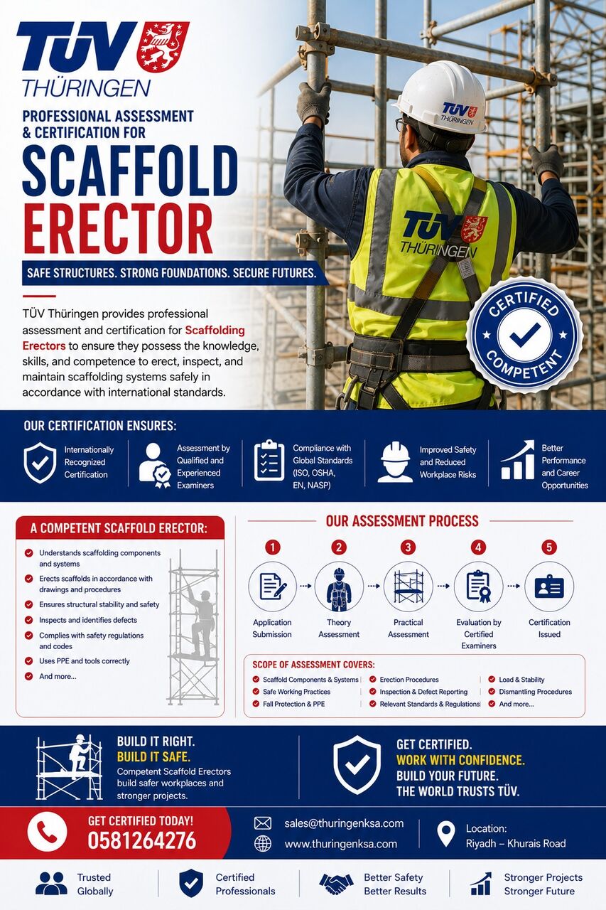 Riyadh, Heavy Equipment, SAR 250,  TUV آلات اور افرادی قوت کی تشخیص