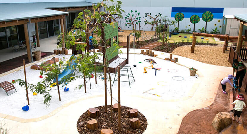 Perth, Daycare, Checkout The Modern And Innovative Facilities Of Child Care Services In Huntingdale