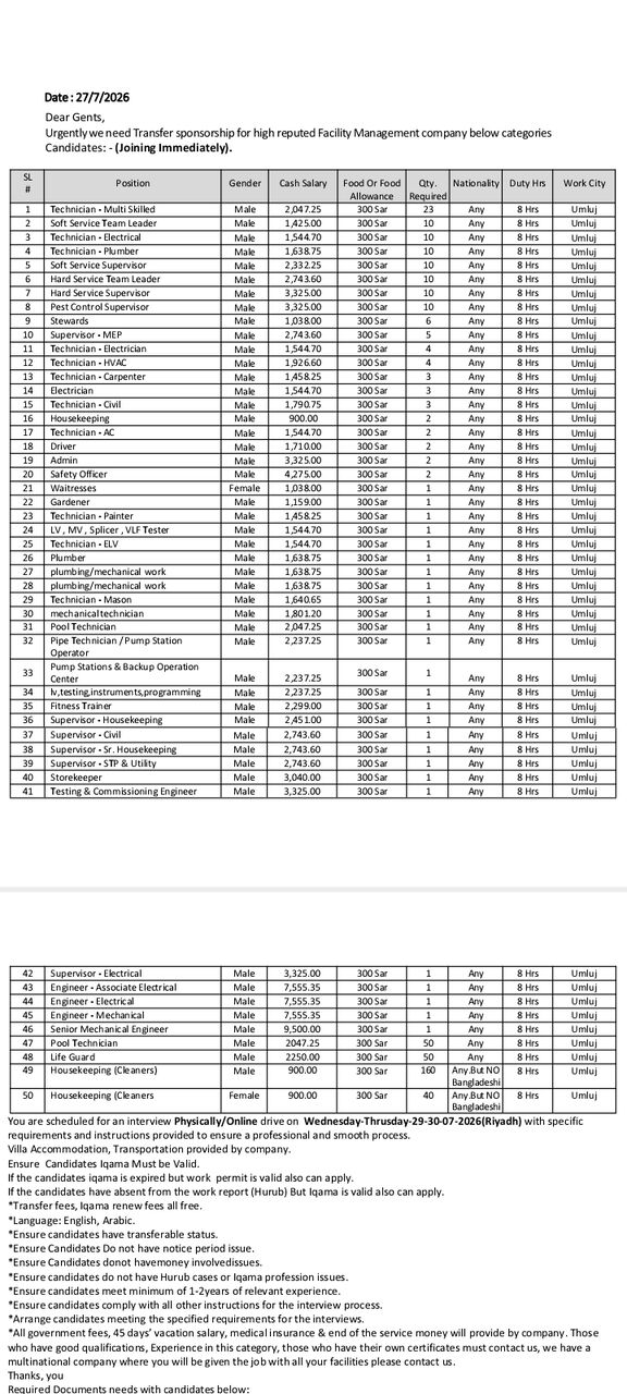 Khobar, Jobs, Housekeeping