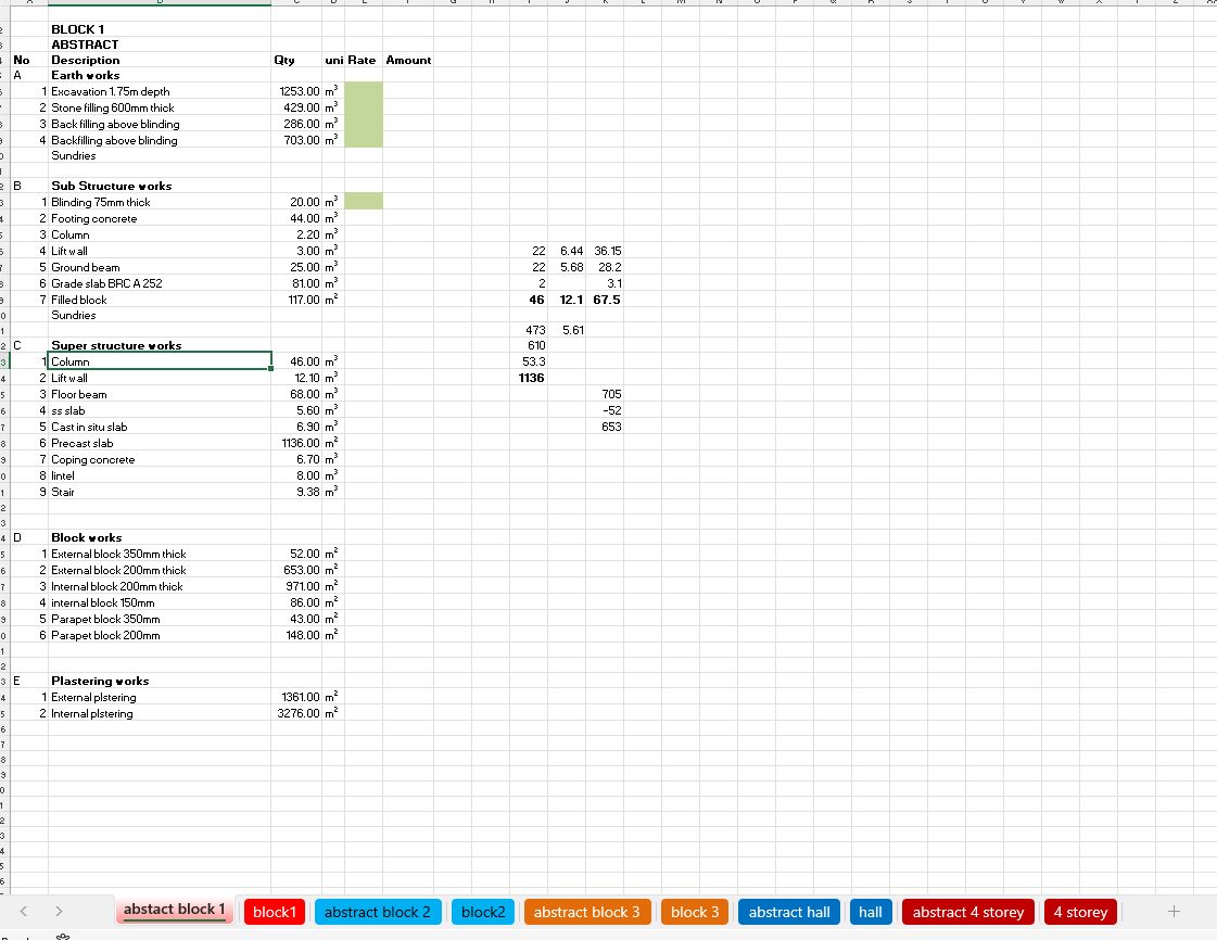 Manama, Business Partners, Primavera P6 Planning | Quantity Take-Off | Baseline Programme | S-Curve