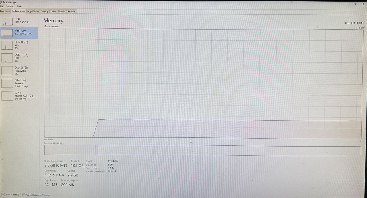 Riyadh, Computers, SAR 2200,  Gaming PC
